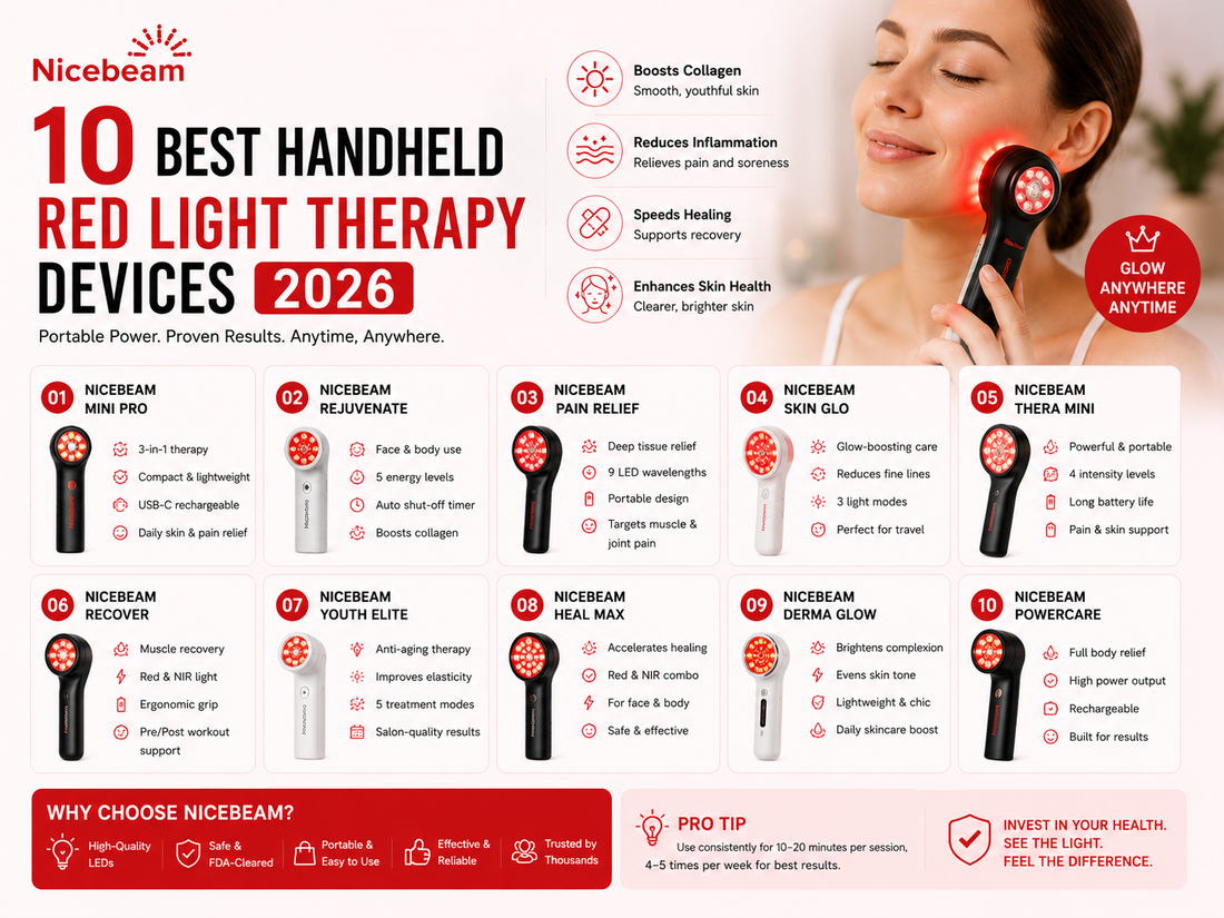 The 10 Best Handheld Red Light Therapy Devices for 2026