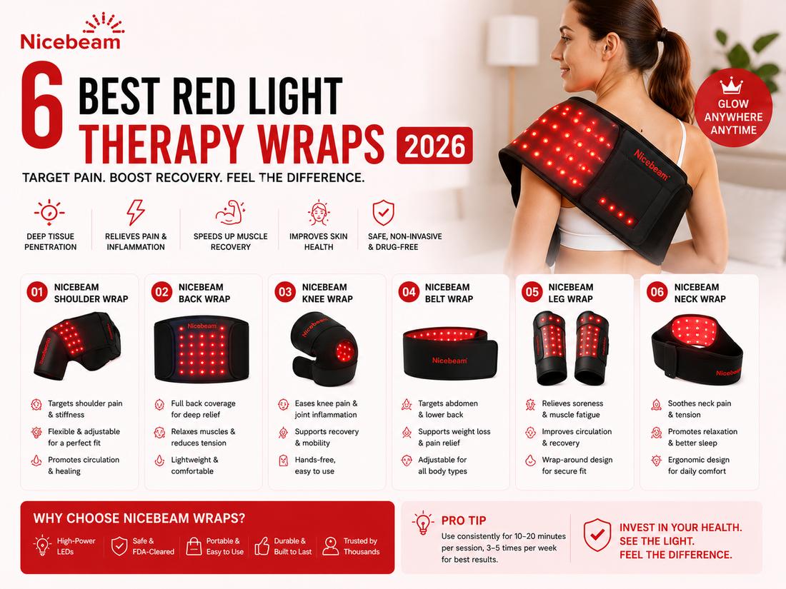 The 6 Best Red Light Therapy Wraps in 2026: An Uncompromising Clinical Guide