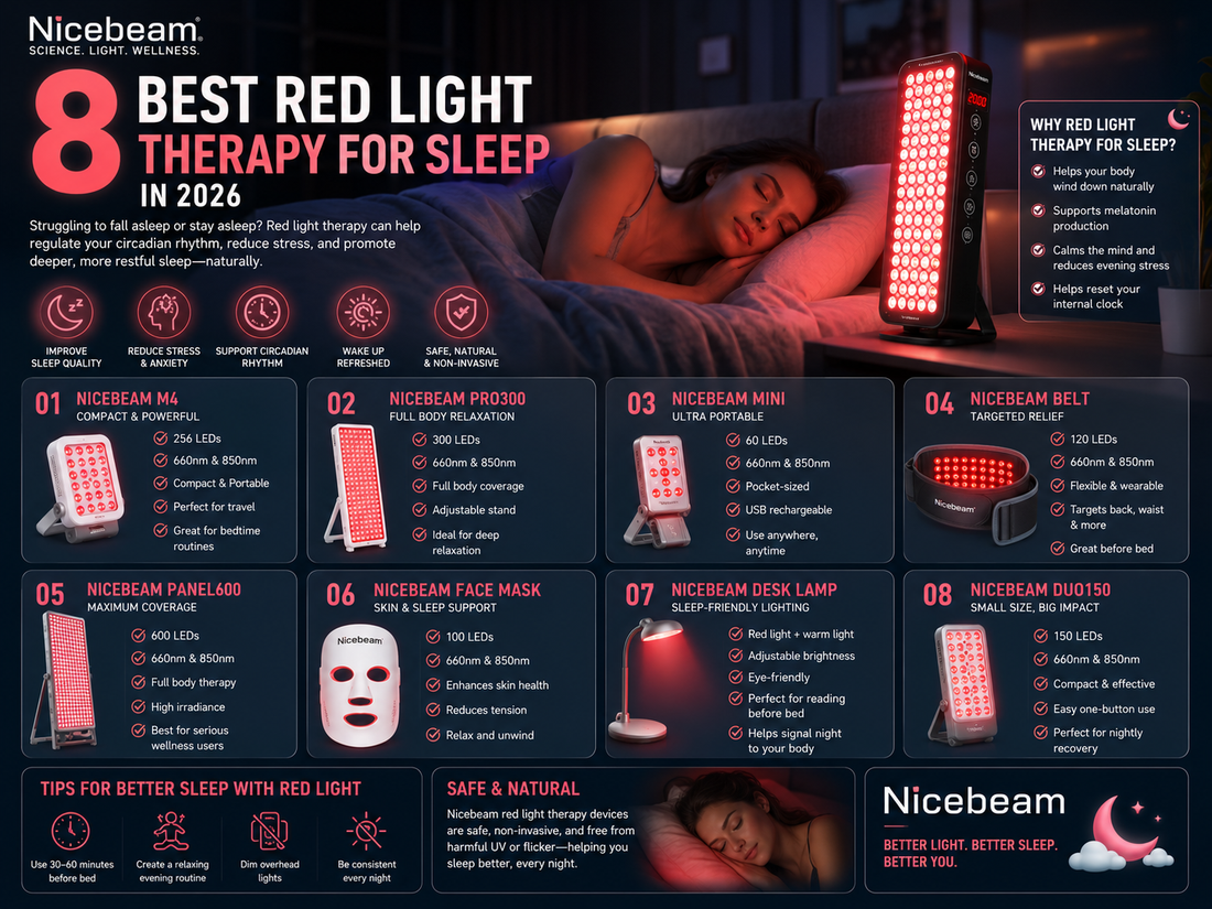 8 Best Red Light Therapy for Sleep in 2026