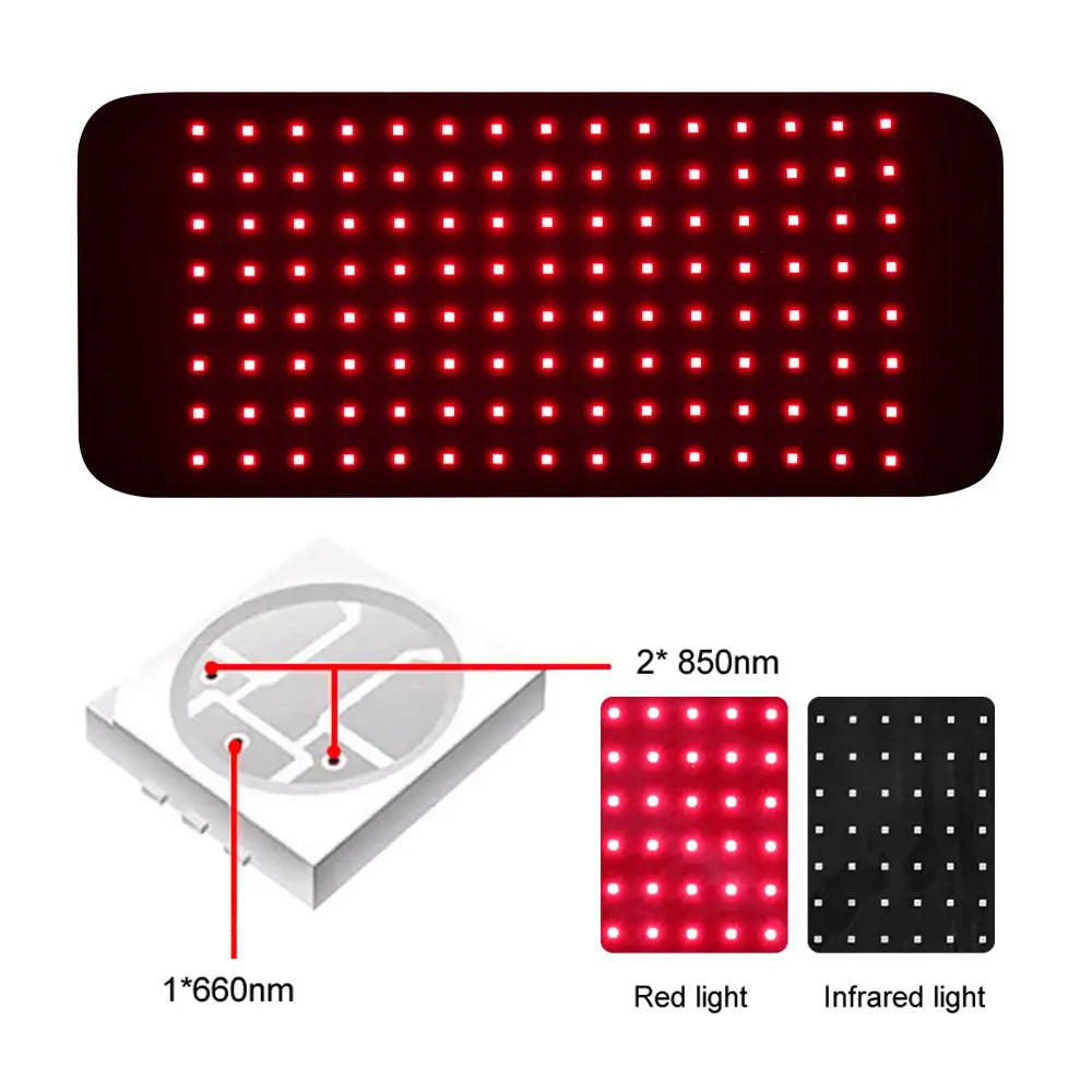 Red light therapy lights