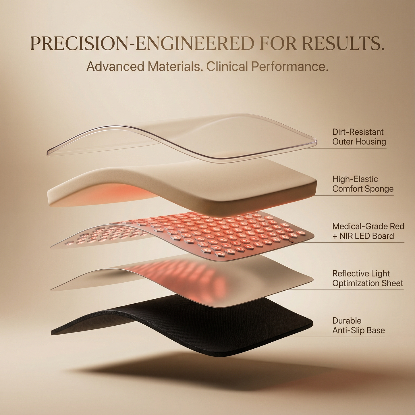 Nicebeam Full Body Red Light Therapy Bag