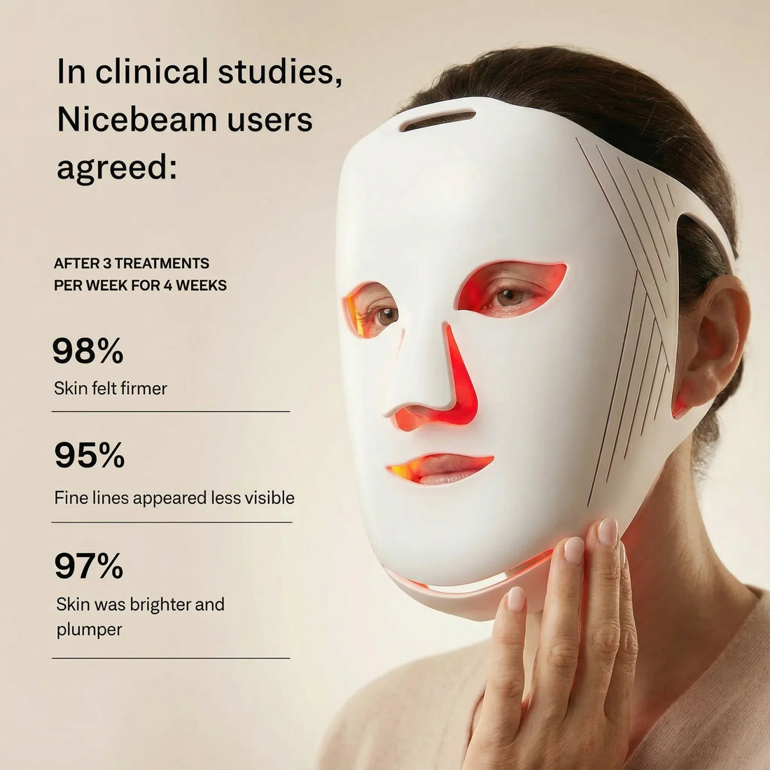 1. Nicebeam LED Red Light Therapy Face Mask (Best Overall)