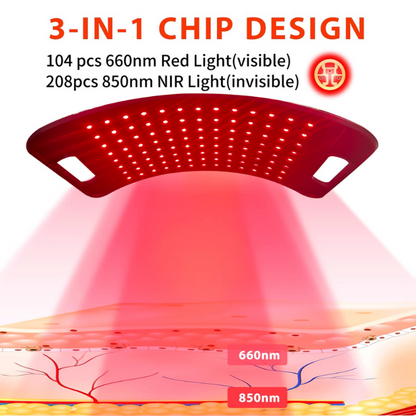 RLB BlinkRecover - Red Light Therapy Lamp w/ Stand