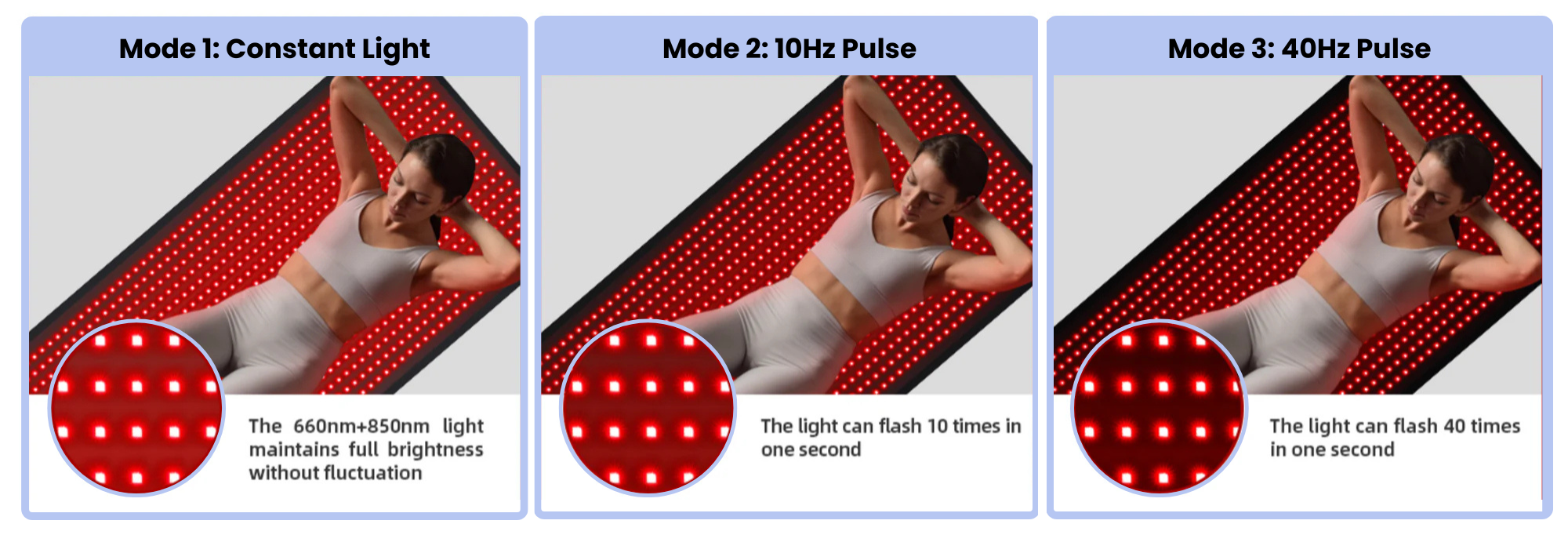 0Hz pulse mode on BlinkRecover red light therapy bag providing high-frequency flashes for deep tissue recovery and regeneration.