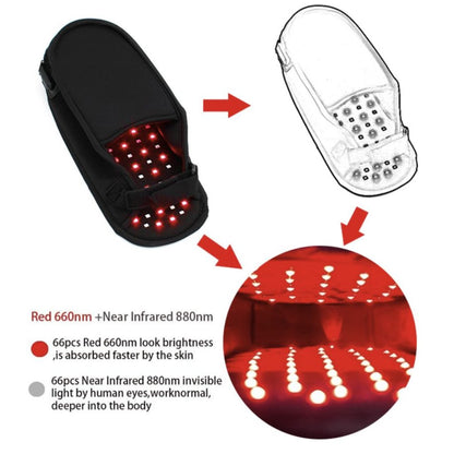 RLB BlinkRecover - Red Light Therapy Slippers