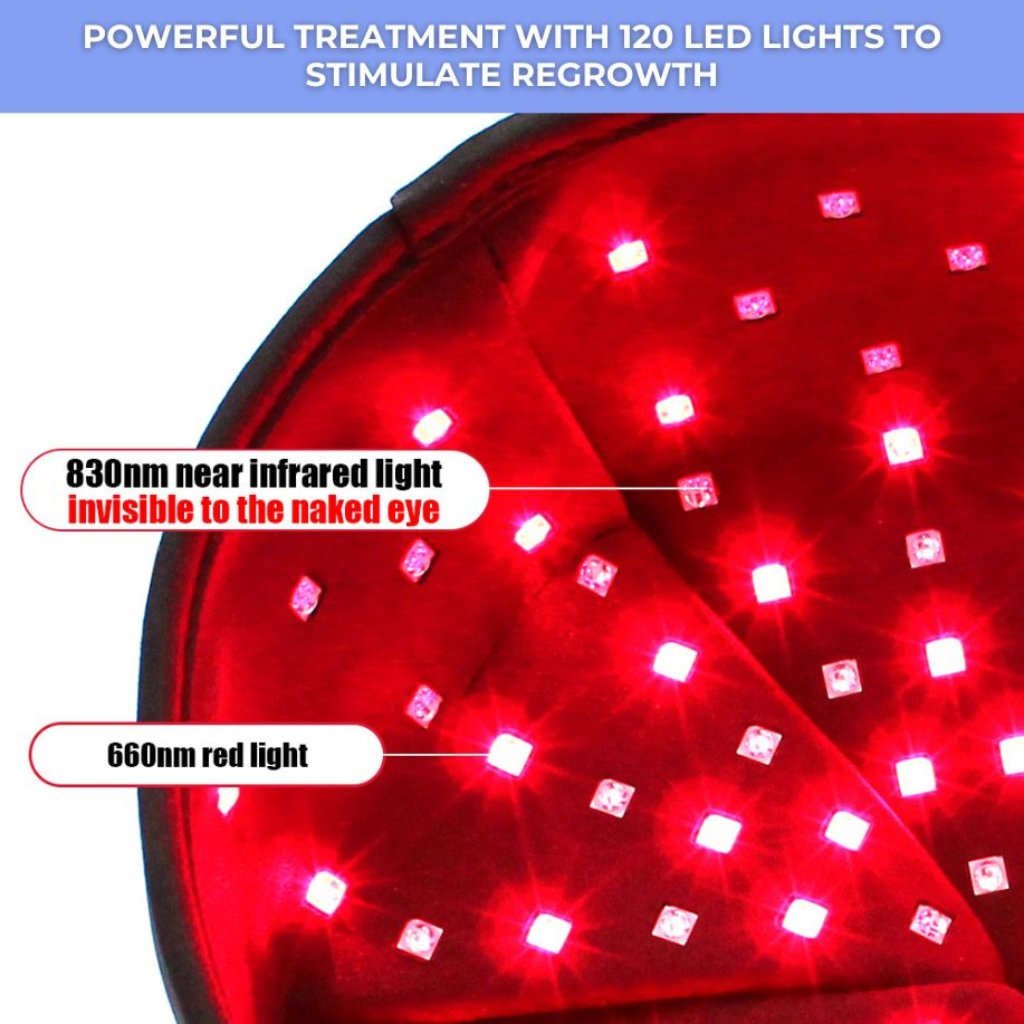 RLB BlinkRecover - Red Light Therapy Cap