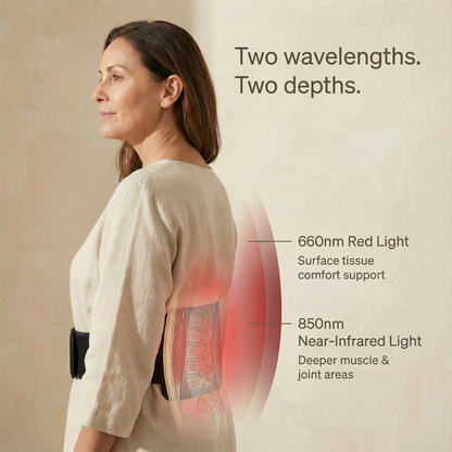 Nicebeam Red Light Therapy Band – Advanced Pain Relief & Weight Loss Support
