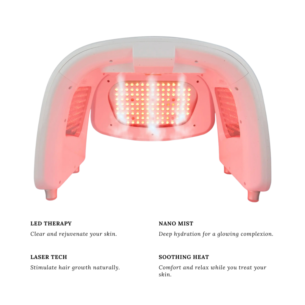 LED therapy device using red light therapy for skin rejuvenation, collagen production, and anti-aging treatment.