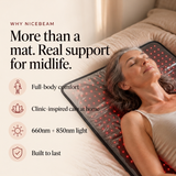 Nicebeam Flex Mat 63