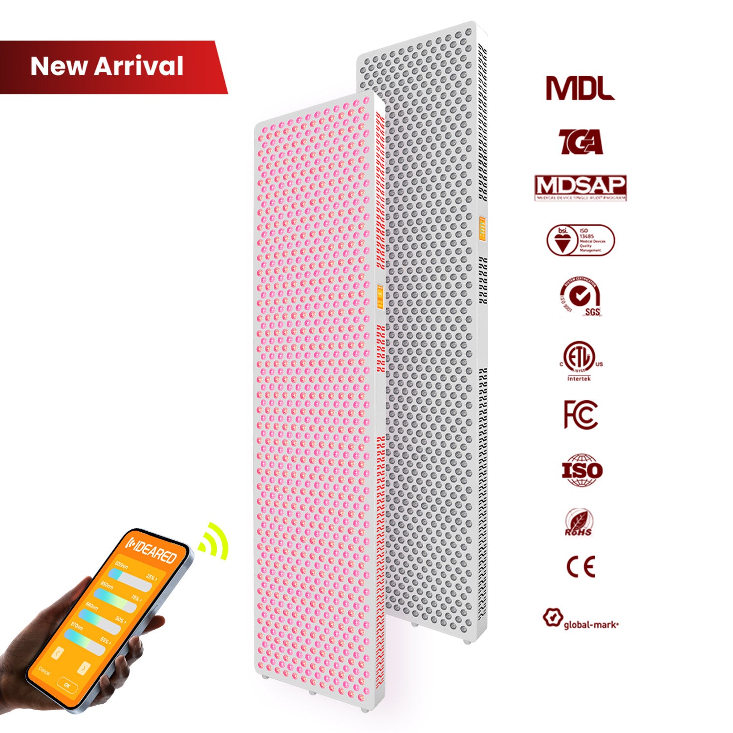 Promotional image of the Nicebeam Red Light Therapy Panel, emphasizing its dual-color design, Bluetooth app control, and global certifications like CE, FCC, and ISO, ensuring quality and safety compliance.