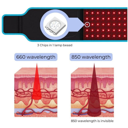  Red Light Therapy Wrap