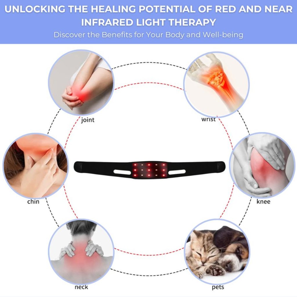 Illustration of the RLB BlinkRecover Red Light Therapy Strap being used on various body areas for pain relief and muscle recovery
