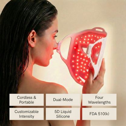 Nicebeam LED Red Light Therapy Face Mask