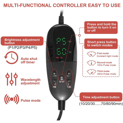 Multi-functional controller for BlinkRecover Red Light Therapy Bag with adjustable brightness, wavelength, pulse mode, and timer settings.