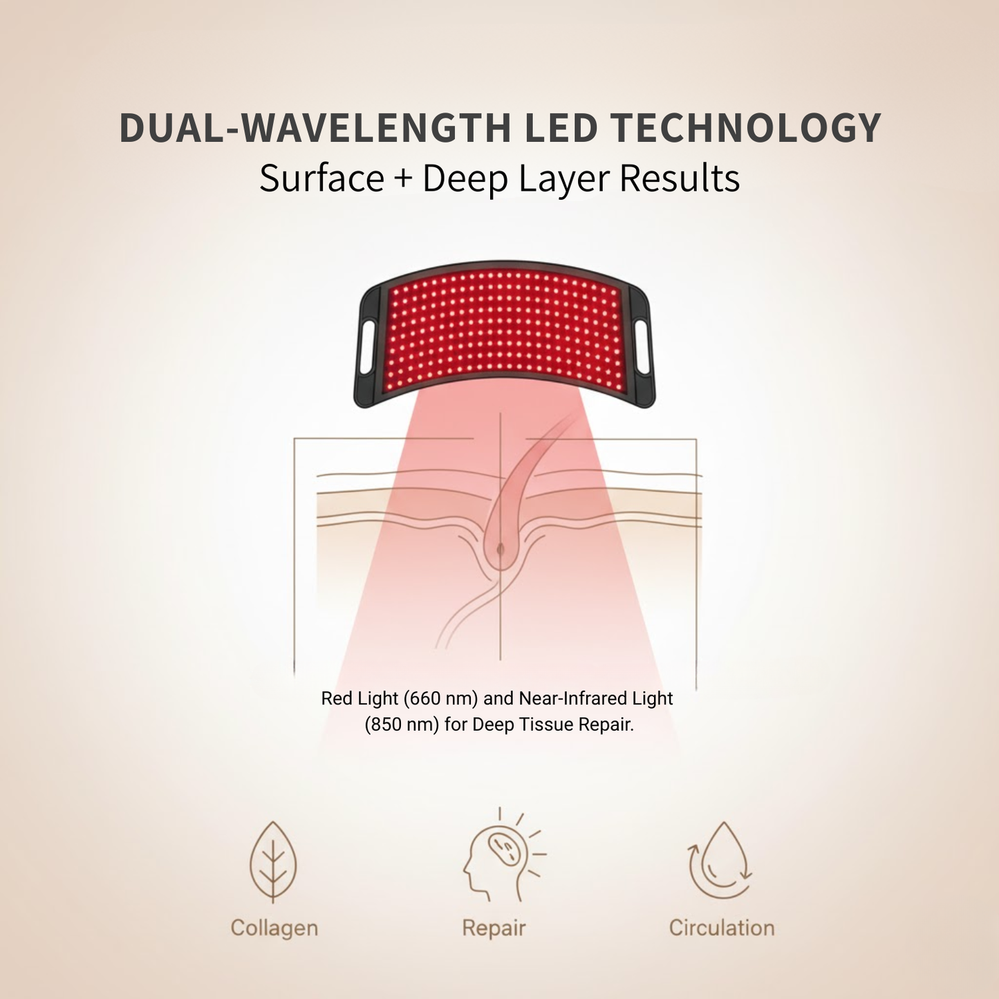 Nicebeam Sleep Recovery Lamp