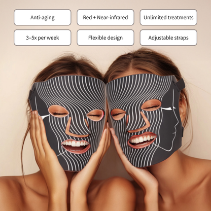 Two people wearing face masks with text highlighting features like anti-aging, red + near-infrared, and adjustable straps.