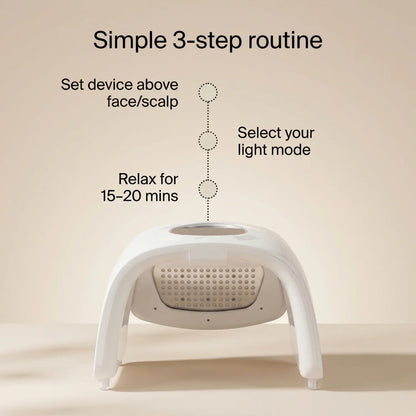 Red light therapy device with 3-step usage instructions for facial and scalp care