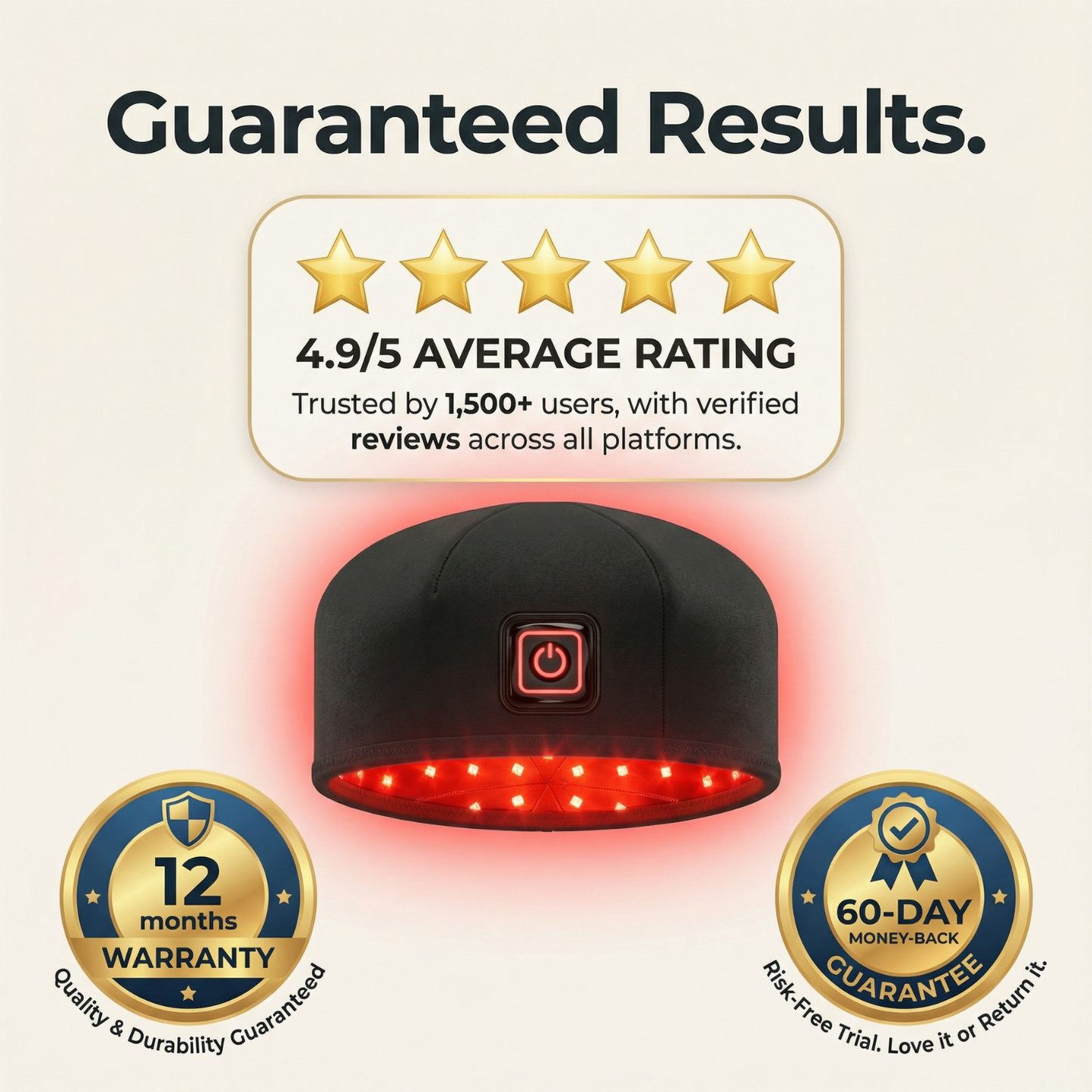 Nicebeam Red Light Therapy Hat