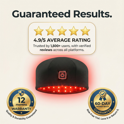 Nicebeam Red Light Therapy Hat