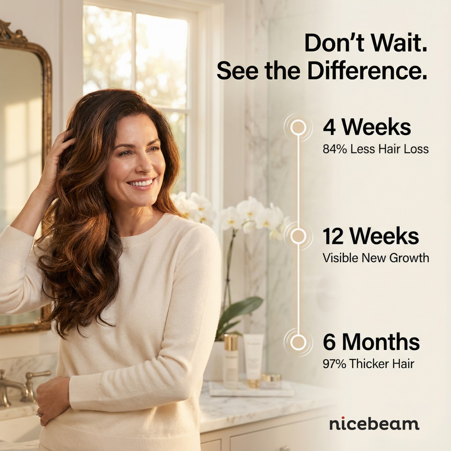 Nicebeam Red Light Therapy Hat