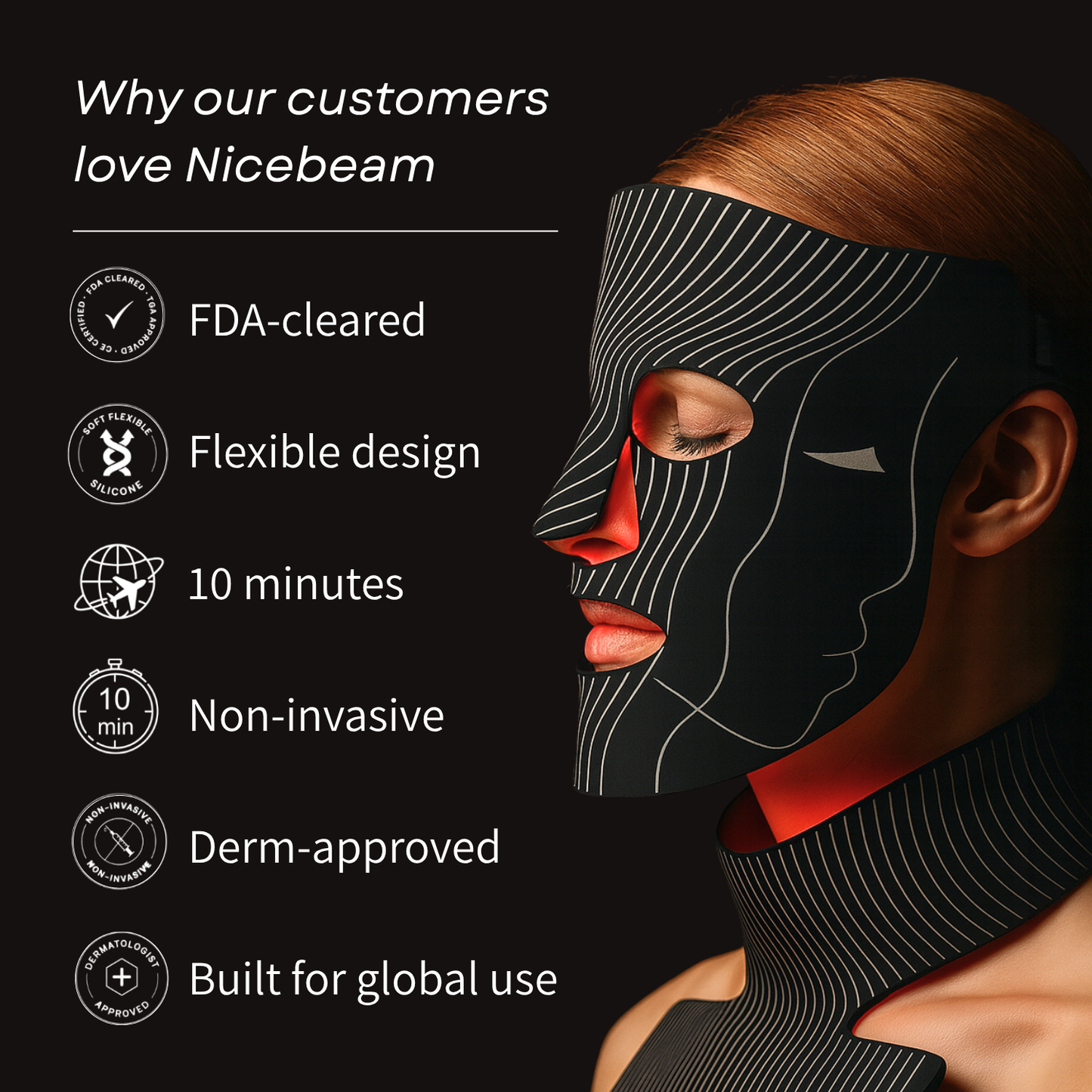Person wearing a black face mask with text highlighting Nicebeam's features on a dark background