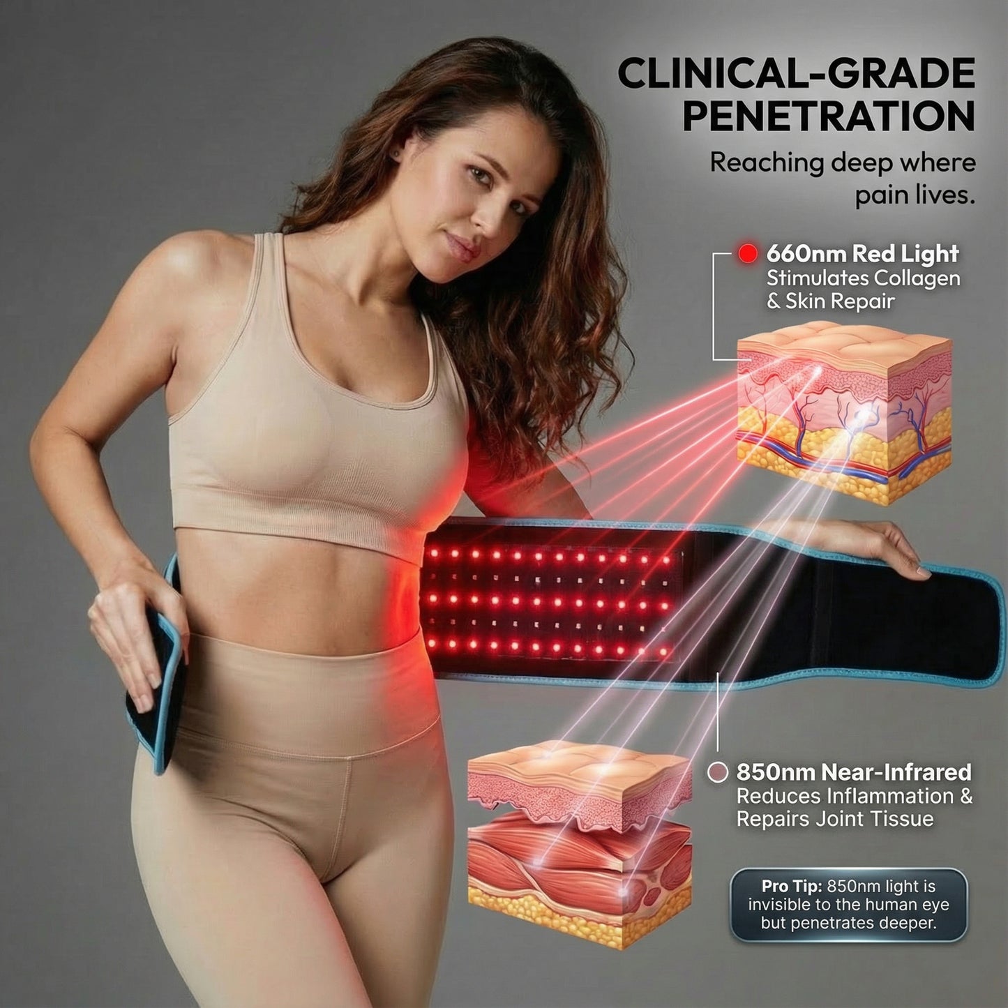 Woman wearing a beige sports bra and leggings with a clinical-grade LED light device, highlighting red and near-infrared light benefits.
