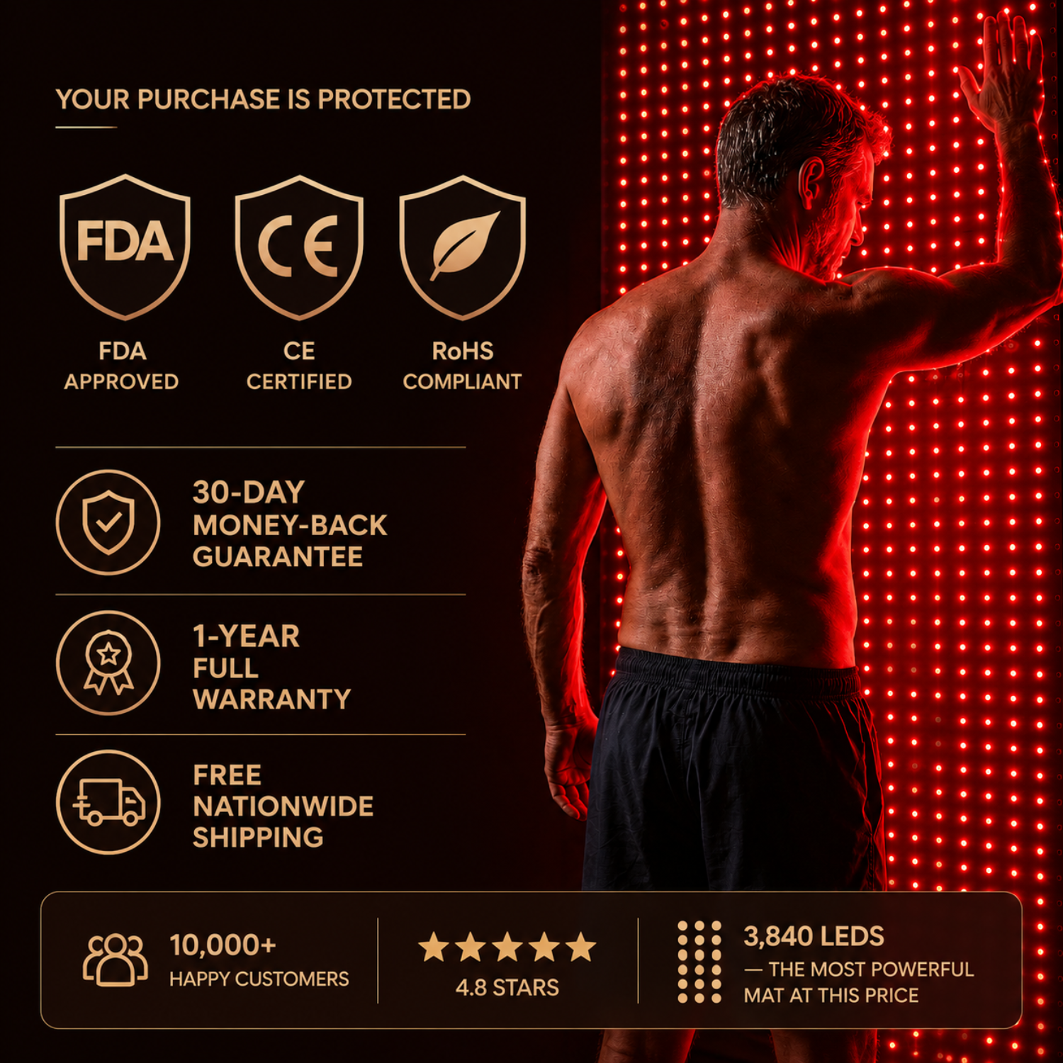 Man standing in front of a red LED wall with product features listed on the left.