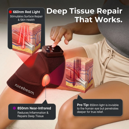 Nicebeam Red Light Therapy Knee Pad