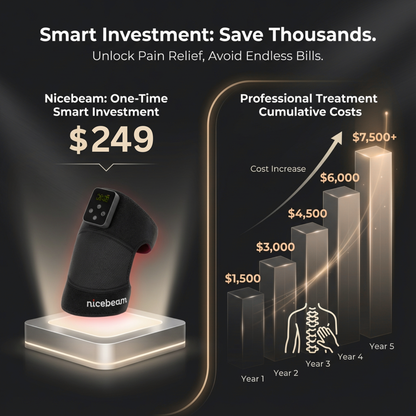Nicebeam Red Light Therapy Knee Pad
