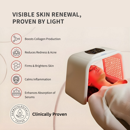 Nicebeam LED Light Therapy Time Machine for Face & Full Body